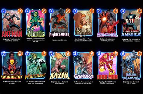 Marvel Snap Zone .